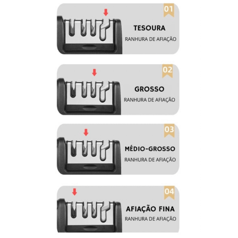 AMOLADOR DE FACAS E TESOURAS PORTÁTIL - TRAZI SHOP